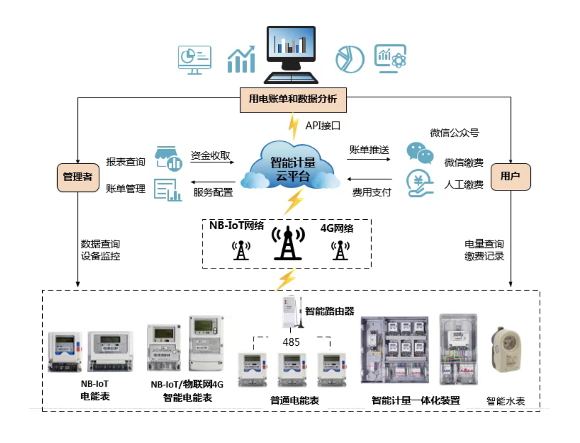 趣购彩welcome登录·(中国)官方网站